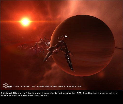 EVE Online Review 2015