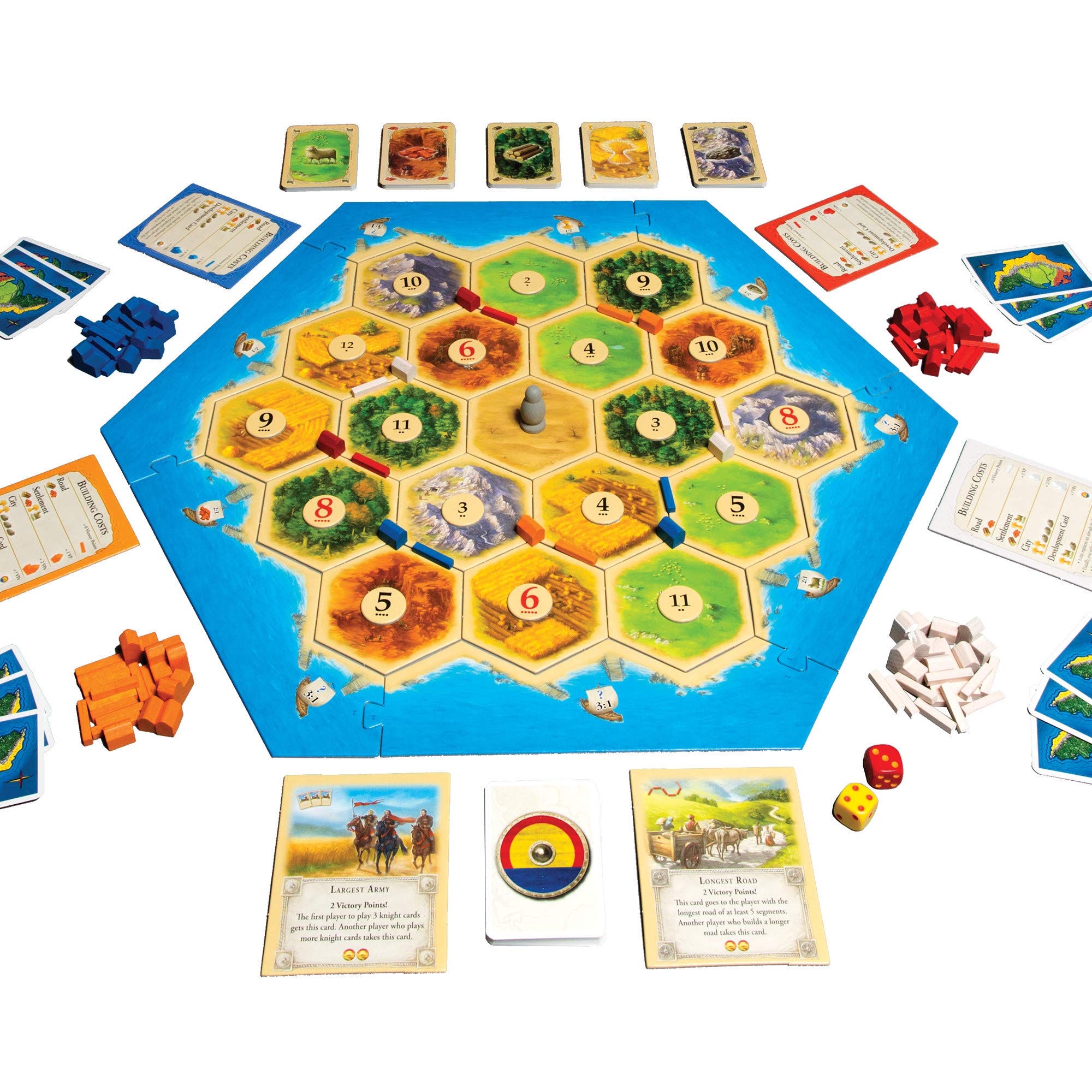 settlersofcatan